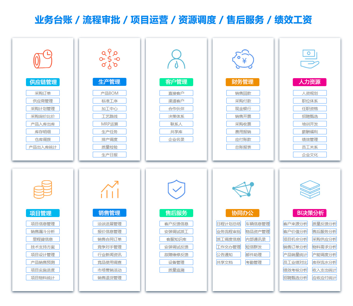 黄冈OA系统